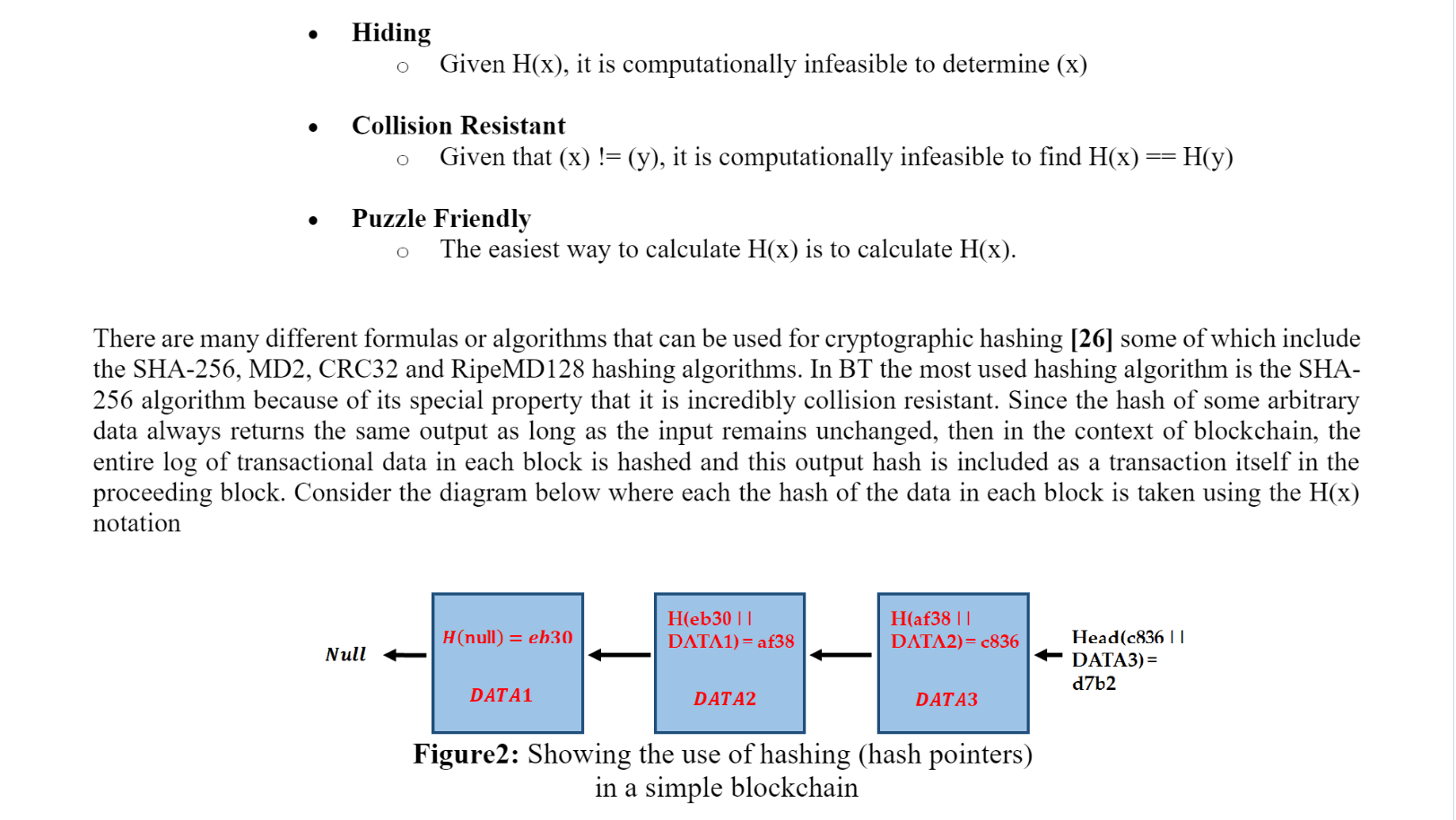 Survey of the adoption of Blockchain in Academia